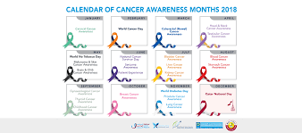 A word from verywell if you or a loved one has cancer, or you simply want to raise awareness for cancer (or all cancers), wearing a colored ribbon can be your first step. First Cross Organizational Cancer Awareness Calendar Qcs