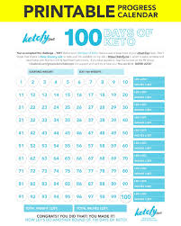 Ketofy Me 100 Days Of Keto Print Printable Progress Calendar Starting Keto Keto Calculator Keto Diet