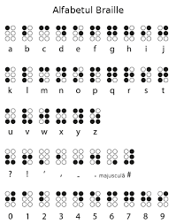 Scientia Ro Cine A Inventat Limbajul Braille