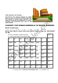 Read on to learn how to decipher keep reading to learn how to convert roman numerals to everyday numbers, the history of roman numerals, and for example: Roman Numerals Puzzle Esl Worksheet By Tasuac