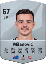 Ratingurile jucătorului Nicolas Milanović EA SPORTS FC™ 25 –