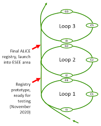 The standard book, fiction, history, novel, scientific pest control. Sustainability Free Full Text Building Of The Al Containing Secondary Raw Materials Registry For The Production Of Low Co2 Mineral Binders In South Eastern European Region Html