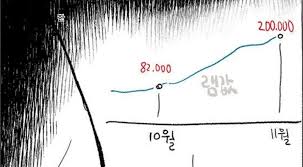 구글 TPU 아직 쨉 안됨 | 웹진 인벤