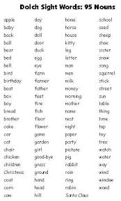 Dolch Sight Words Free Flash Cards And Lists For Dolch High Frequency Words Sight Word Flashcards Dolch Sight Words Kindergarten Sight Words List