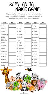Tylenol and advil are both used for pain relief but is one more effective than the other or has less of a risk of si. 30 Best Baby Shower Games And Activities You Would Enjoy