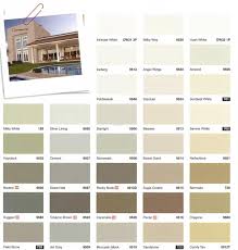 17 images nippon exterior wall paint