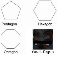 The sum of the internal angles in a simple pentagon is 540°, so every internal angle is equal to 108°. Pentagon Hexagon Octagon Decked Out Makes Your Lives Gon Hermitcraftmemes