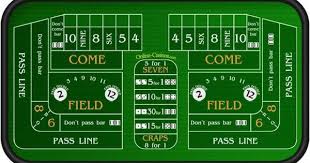 5 Invincible Tips On How To Win At Craps Craps Las Vegas Gambling Quotes