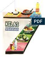 Kelas makanan dan kepentingan makanan tahun 3. Sains Tahun 3 Kelas Makanan Science Quiz Quizizz