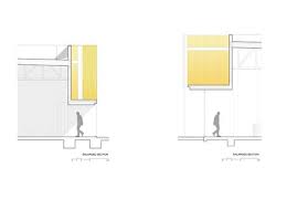 Mild Adli Kullanicinin Ccsc Panosundaki Pin