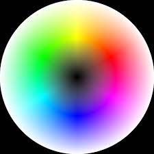 Then there is the rgb, or red, green and blue color wheel, which is designed for online use, as it. Resolved How To Draw A Color Wheel Color Picker Vbforums