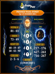 Semar Mesem Sdy 21 Desember 2020