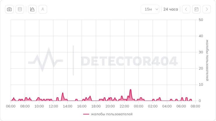 https://encrypted-tbn0.gstatic.com/images?q=tbn:ANd9GcS2dgJpKu92tHXm4ody5NOW9v6SqXz5M2yEi0ARWtiL1zx-RPIG3iVYYBIV&s=10