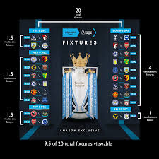 Stay up to date on all the fixtures with the premier league's digital calendar. Amazon Prime Premier League Fixtures Redux Adambowie Com
