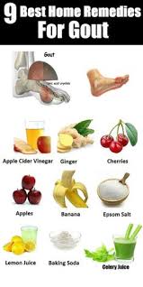 9 Best Home Remedies For Gout Home Remedies For Gout Gout Remedies Gout Diet