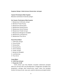Soal dan jawaban aij (administrasi infrastruktur jaringan) september 13, 2017 bank soal administrasi infrastruktur jaringan (aij) nama/kelas sekolah guru mata pelajaran yoga ma. Kumpulan Soal Soal Administrasi Infrastruktur Jaringan Kelas 12 Masnurul