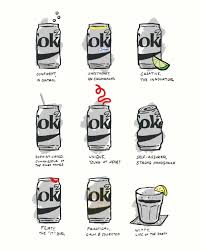 Pin On Lol Diet Coke