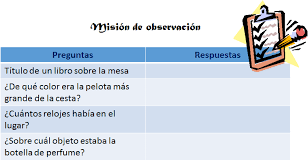 We did not find results for: Todos A Jugar 20 Juegos Retos Y Penitencias Con Papel Y Lapiz