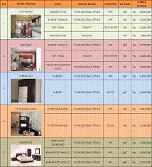 Mavis kitchen set dari informa memiliki ukuran dimensi atas 120 cm x 60 cm x 30cm. Berlian Kitchen Set Minimalis Murah Daftar Harga