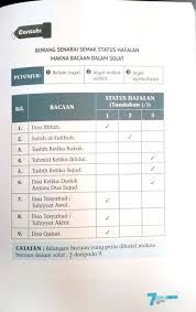 Ini menunjukkan pengingkaran terhadap bacaan ma'mum dalam shalat sirr, maka dalam shalat jahr lebih diingkari lagi. Buku Agama 7 Hari Ingat Makna Bacaan Dalam Solat Shopee Malaysia