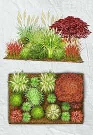 Beet Ganz Einfach Anlegen Gestalten Obi Gartenplaner Grasses Garden Diy Garden Projects Flower Garden Design