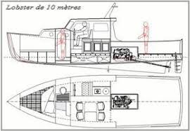 Patrick Balta Architecte Naval Tekne Yapimi Tekne Cizim Tekne