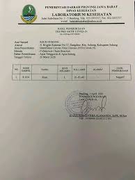 Pasien Pdp Yang Meninggal Dunia Di Haurgeulis Negatif Corona