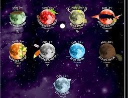 Hey cancer, karir anda sedang meroket di bulan april ini. Zodiak Di Bulan Oktober Bagaimana Kondisi Percintaanmu Kumparan Com