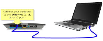 Had same problem with my verizon lte home internet gateway rtl108 and my netgear orbi router. Linksys Official Support Configuring A Linksys Smart Wi Fi Router To Bridge Mode With Verizon Fios