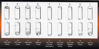 Fork Tube Dimensions And Lengths Harley Davidson Forums