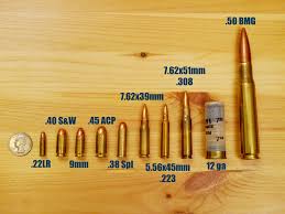 39 Systematic Rifle Ammo Comparison Chart