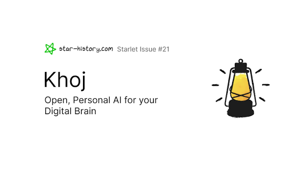 Starlet #21 Khoj: Open, Personal AI for your Digital Brain
