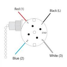 You can interchange or replace the color of live wire if you have multiple devices connected though the same. Ceiling Fan Switch Compatibility Guide Ceilingfanswitch Com
