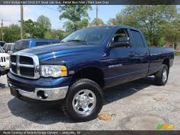 Image result for Patriot Blue 2003 Dodge