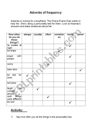 Adverbs Of Frequency Esl Worksheet By Greni