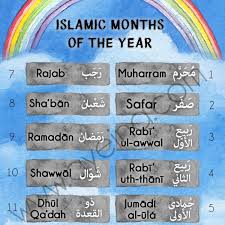 Pin On Islamic Teachinh