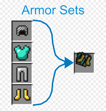 Best minecraft armor enchantments · it is possible to replace protection iv with other damage reducing enchants, but they are only helpful in . Minecraft Minecraft Armor Slots Xbox One Hd Png Download 687x819 4848905 Pngfind