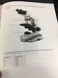There are three structural parts of the microscope i.e. Identify And Label The Parts Of A Compound Microscope Chegg Com