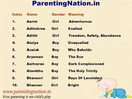 9 Tamil Baby Names With Meaning Ideas Tamil Baby Names Names With Meaning Baby Names All baby names are arranged alphabetically with their meanings. 9 tamil baby names with meaning ideas