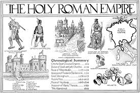 The eastern roman empire became known as the byzantium empire. Holy Roman Empire Poster Clipart Etc
