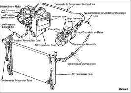 Pin By Rich F On 1990 F150 Reference F150 Low Pressure Ford F150