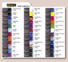 Polycarbonate Bodyshell Paints By Custom Colour From