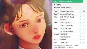 Dikatakan bahwa mereka bekerja secara langsung satu sama lain dalam produksi . Lagu Iu Dan Suga Bts Eight Raih Perfect All Kill Karena Duduki Nomor 1 Di Semua Tangga Musik Korea Tribunnewswiki Com Mobile