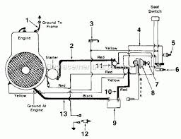 Wiring diagram motorcycle 5 pins ignition. Wiring Diagram For Mtd Ignition Switch Wiring Diagram Volkswagen Up Motorcycle Wiring Ferrari 288 Gto