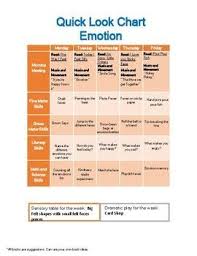 A Week Of Emotion Themed Lesson Plans For Preschool Pre K Kindergarten Preschool Lesson Plans Preschool Lesson Plan Preschool Lessons