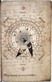 Ms Ashmole 370 Fol Astronomical Calendar Sacred Geometry Cartography