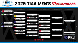 Big Ten Unveils 2026 TIAA Big Ten Men’s Basketball Tournament Bracket