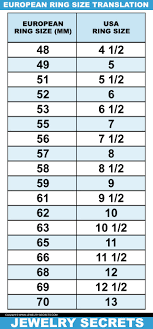 Each country claims a stake in its own measuring scale. Ring Size Cm Conversion Page 1 Line 17qq Com