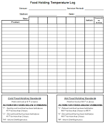 Food Service Safety Forms Chefs Resources