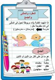 Arabic Learning Arabic Arabic Kids School Art Activities